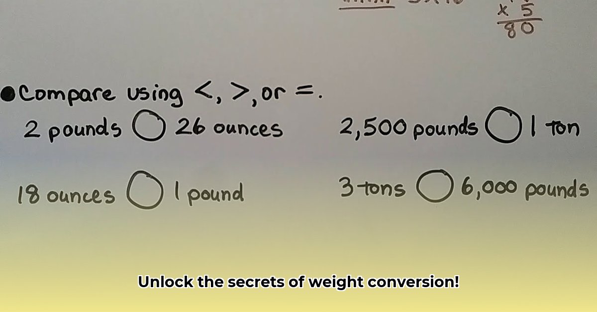 6000-lb-is-how-many-tons